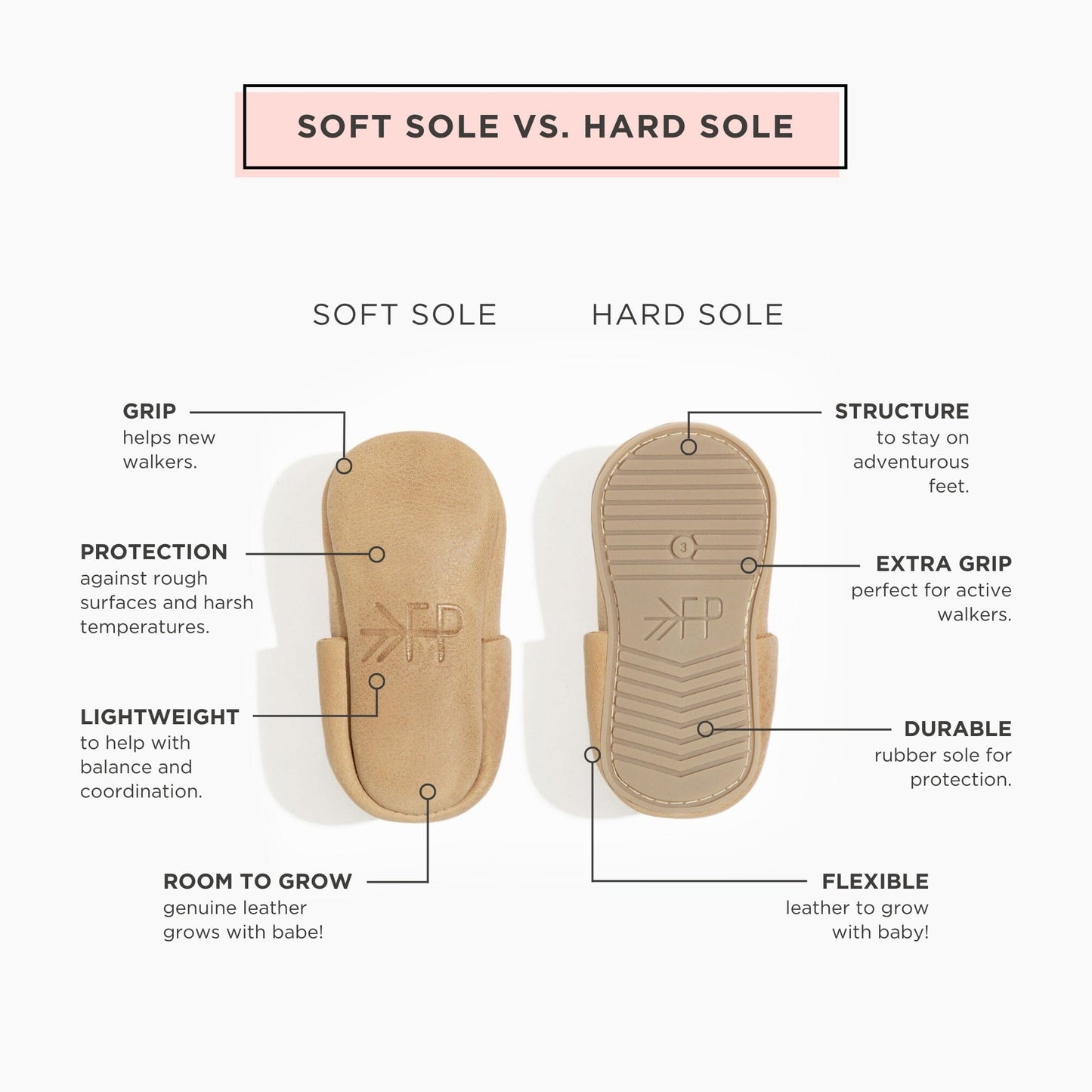 Blush Slip On Baby Shoe