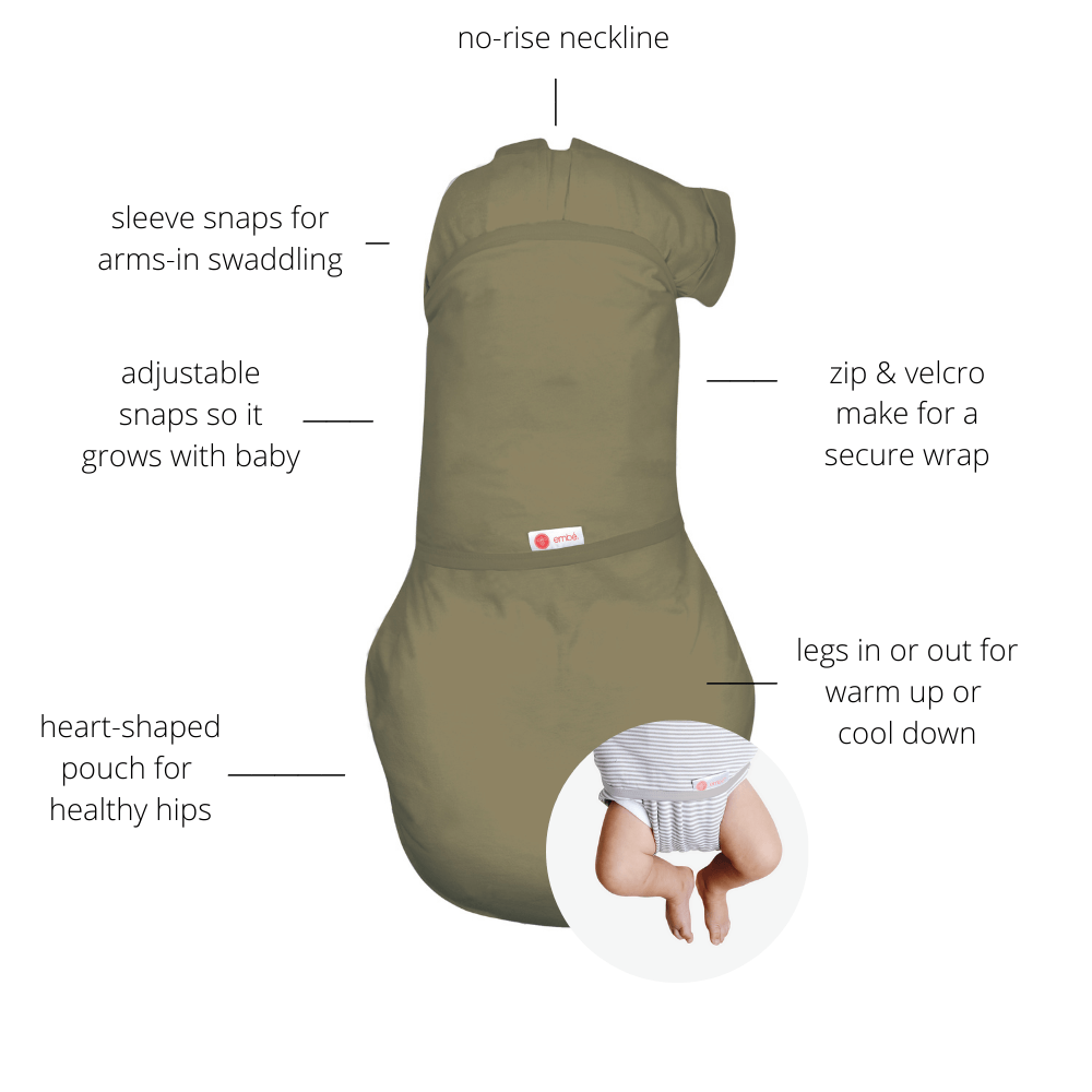PREEMIE Swaddles (4-6lbs) | Moss
