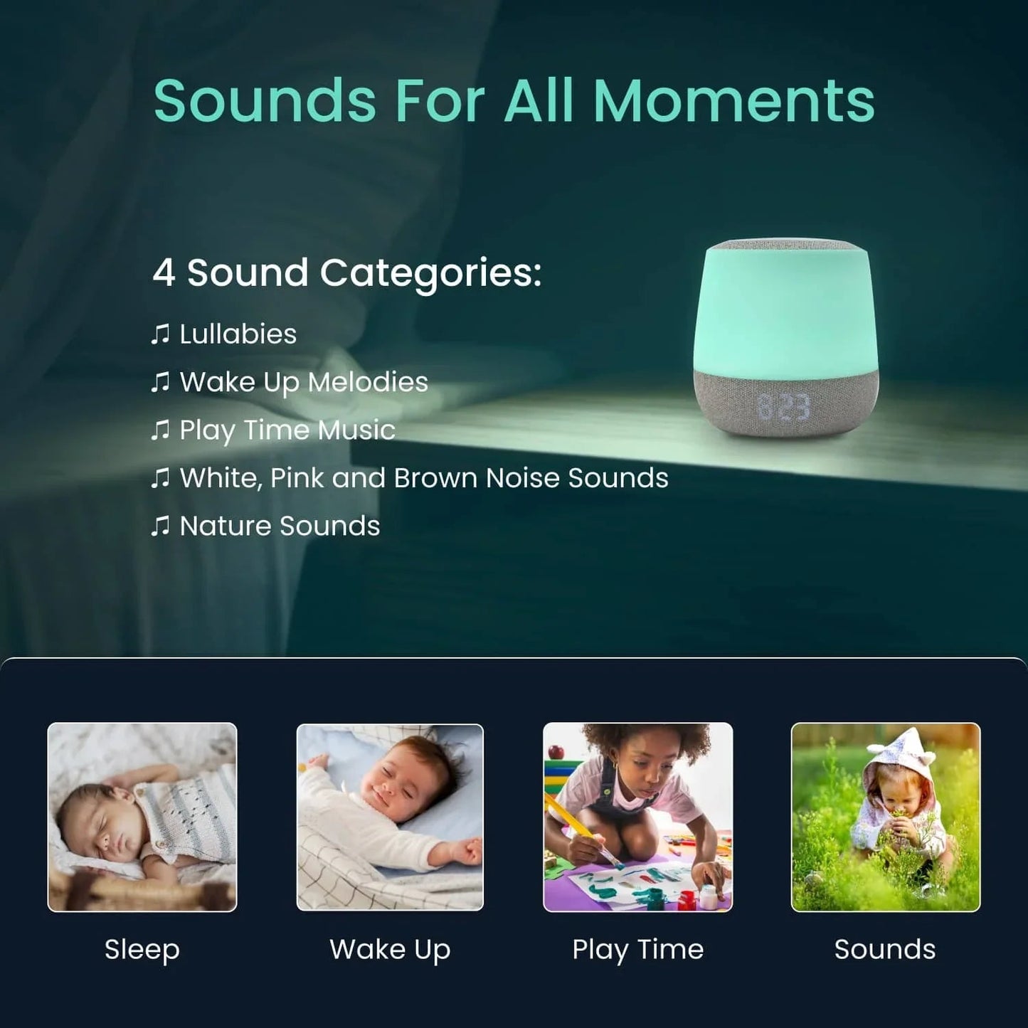 Babysense Safe Sleep Smart Nursery: Video Baby Monitor, Breathing Motion with Safety Alerts, Night Light & Sound Machine