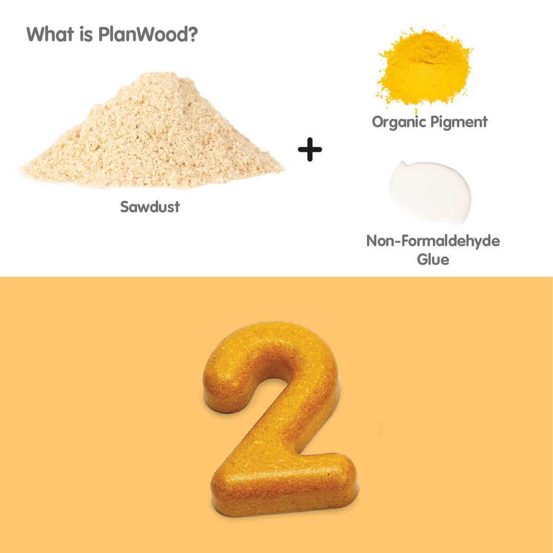 Number And Symbols