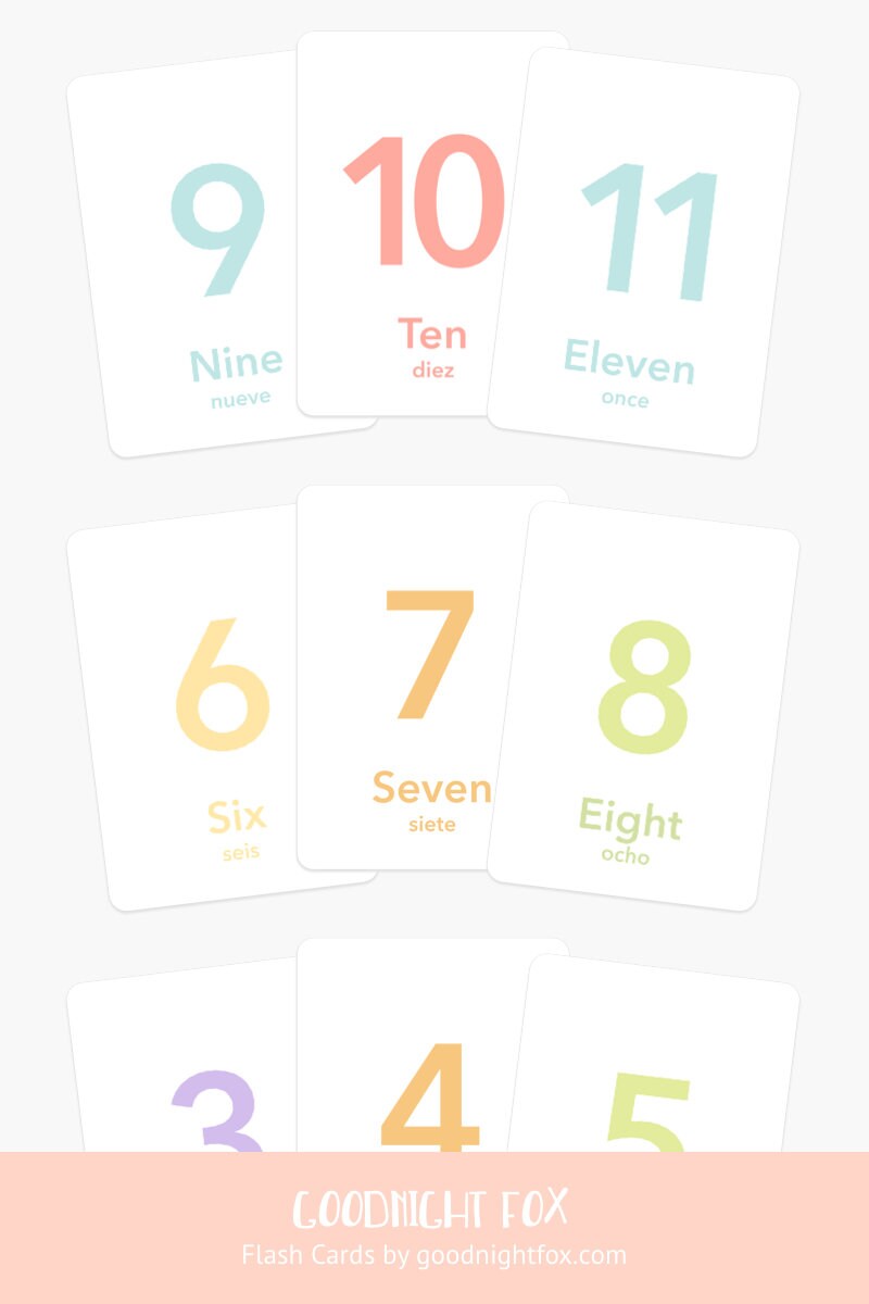 Counting Flashcards, Numbers 1 to 20