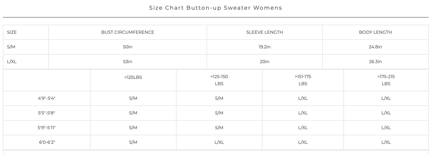 Womens Knit Button-Up Sweater | Shell